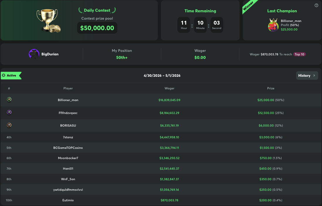 BC.GAME Daily Wagering Contest